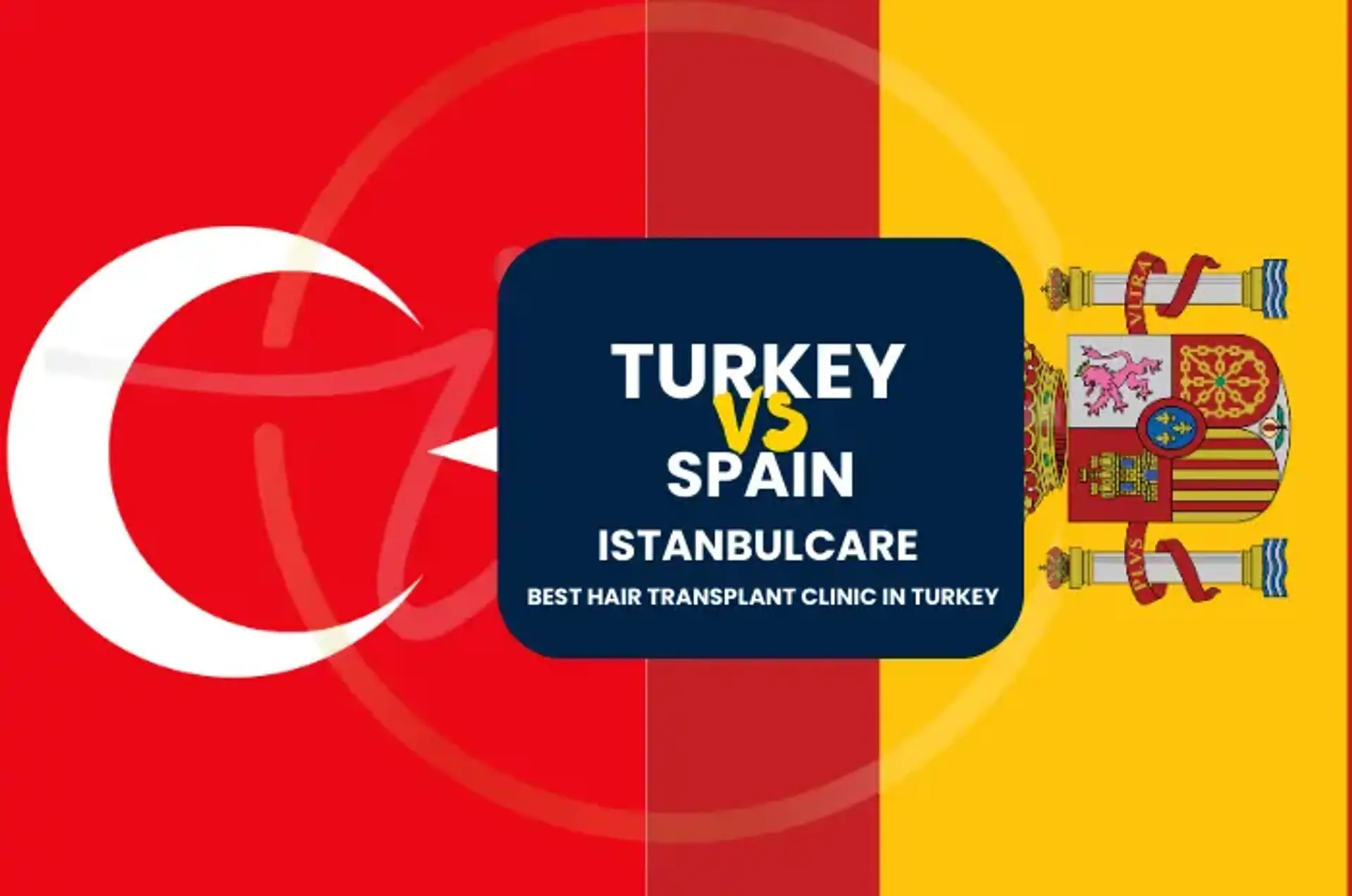 Coste del trasplante capilar: Turquía vs. España