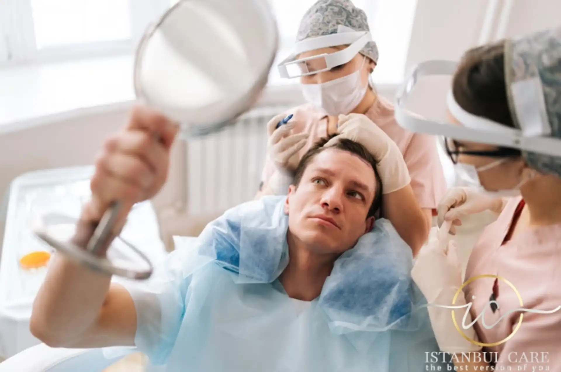 Direct Hair Implantation (DHI)